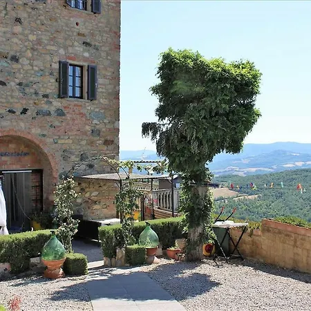 Apartment Lo Scricciolo *