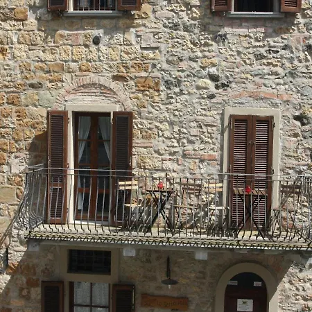Lo Scricciolo